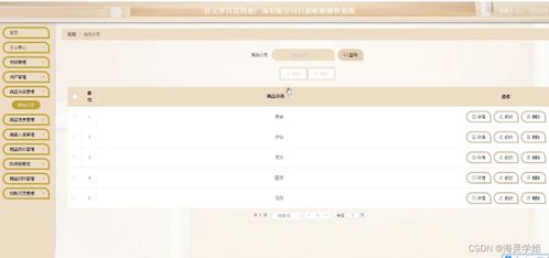 java ssm計算機畢業(yè)設(shè)計好又多百貨商業(yè)廣場自助收銀操作系統(tǒng) 程序 lw