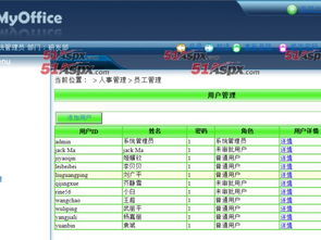辦公自動(dòng)化（OA）管理系統(tǒng)的開(kāi)發(fā)與研究