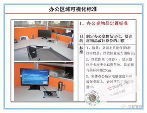 工廠辦公區(qū)域現(xiàn)場可視化管理標準